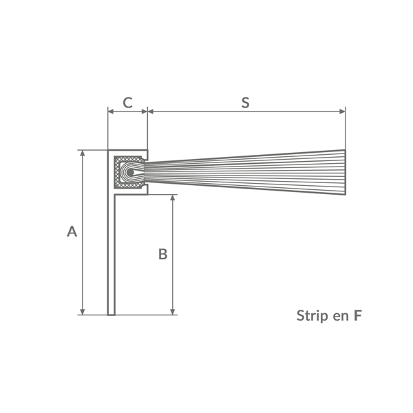 Brosse strip en F